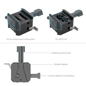 Smallrig 5690 Bo De Gan Pin V Mount Arca Swiss Plate Nato Rail 3 Hlstudio