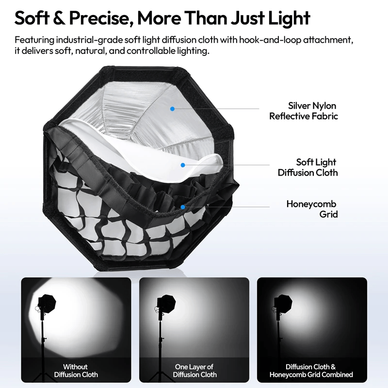2026-06-19 TBQP Báo Giá Hà Nội - HCM - Ulanzi FOLD QS30 – Softbox thao tác nhanh ngàm Mini Bowens 30cm L304 7 Ulanzi FOLD QS30 – Softbox thao tác nhanh ngàm Mini Bowens 30cm L304 chính hãng, hình ảnh thực tế mua tại HL Studio Softbox 7