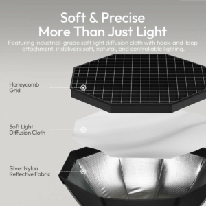 Ulanzi Fold Qs80 Softbox Thao Tac Nhanh Ngam Bowens 80cm L303 02 Hlstudio
