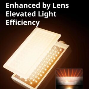 Den Led Zhiyun Fiveray M40 Se M40 Se Combo 3 Hlstudio