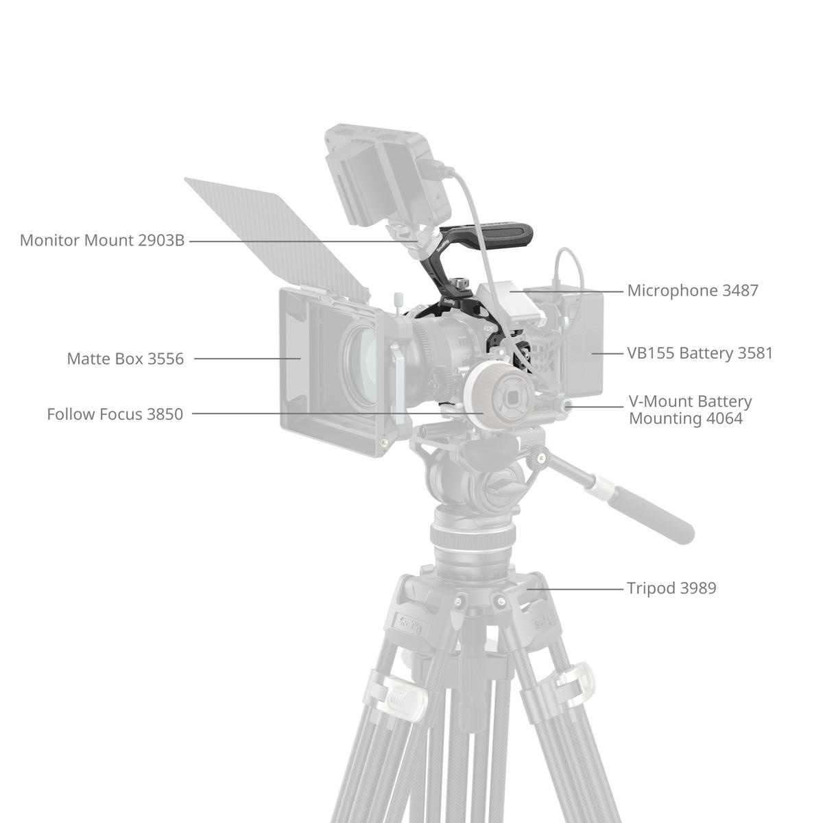 2026-08-15 TBQP Báo Giá Hà Nội - HCM - Khung SmallRig 4976B “Black Mamba” cho Canon EOS R5 Mark II 9 Khung SmallRig 4976B “Black Mamba” cho Canon EOS R5 Mark II chính hãng, hình ảnh thực tế mua tại HL Studio Khung bảo vệ máy ảnh ( Camera Cage chính hãng ) 9