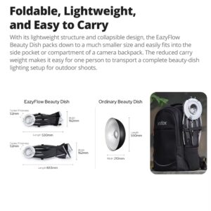 Softbox Godox Eazyflow Beauty Dish 65w 85w Thao Lap Nhanh 3 Hlstudio