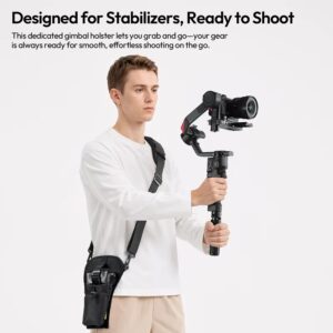 Ulanzi Cb01 Bao Dung Gimbal Cho Rs3 Mini Rs3 Rs4 Mini Rs4 Rs5 B246 2