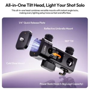 Ulanzi Tt43 Ii Chan Den Tripod Gap Gon Da Nang Cao 2 1m Tai 4kg S085 5