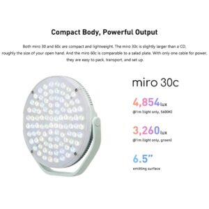 Đèn led Nanlite Miro 30C/ 60C RGBW chính hãng, hình ảnh thực tế mua tại HL Studio Đèn Led Quay Phim 6