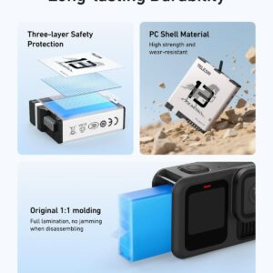 Telesin S0-BTR-09-TGP – Pin cho GoPro Hero 13 chính hãng, hình ảnh thực tế mua tại HL Studio Pin sạc thẻ nhớ 12