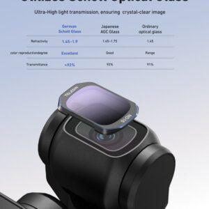 2026-10-04 TBQP Báo Giá Hà Nội - HCM - Telesin S5-FLT-38-TDJ – Bộ lọc ND16+ND32+ND64+ND256 cho DJI Pocket 4/3 14 Telesin S5-FLT-38-TDJ – Bộ lọc ND16+ND32+ND64+ND256 cho DJI Pocket 4/3 chính hãng, hình ảnh thực tế mua tại HL Studio Phụ Kiện Studio 14