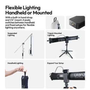 2026-10-04 TBQP Báo Giá Hà Nội - HCM - Ulanzi AL40 – Đèn led 40W RGB Air Tube Light L203 (3C Version) 18 Ulanzi AL40 – Đèn led 40W RGB Air Tube Light L203 (3C Version) chính hãng, hình ảnh thực tế mua tại HL Studio Đèn Led Quay Phim 18