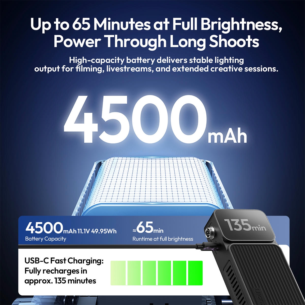 2026-10-04 TBQP Báo Giá Hà Nội - HCM - Ulanzi AL40 – Đèn led 40W RGB Air Tube Light L203 (3C Version) 6 Ulanzi AL40 – Đèn led 40W RGB Air Tube Light L203 (3C Version) chính hãng, hình ảnh thực tế mua tại HL Studio Đèn Led Quay Phim 6