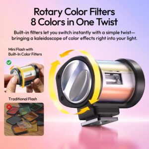 Ulanzi KL01 – Đèn Flash Mini cho máy ảnh tích hợp filter lọc màu L312 chính hãng, hình ảnh thực tế mua tại HL Studio Đèn Flash Máy Ảnh 2