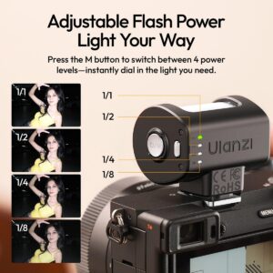 2026-10-04 TBQP Báo Giá Hà Nội - HCM - Ulanzi KL01 – Đèn Flash Mini cho máy ảnh tích hợp filter lọc màu L312 15 Ulanzi KL01 – Đèn Flash Mini cho máy ảnh tích hợp filter lọc màu L312 chính hãng, hình ảnh thực tế mua tại HL Studio Đèn Flash Máy Ảnh 15