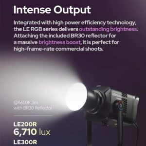 2026-10-04 TBQP Báo Giá Hà Nội - HCM - Đèn Godox LITEMONS LE200R/ LE300R/ LE600R RGB Full-Color 10 Đèn Godox LITEMONS LE200R/ LE300R/ LE600R RGB Full-Color chính hãng, hình ảnh thực tế mua tại HL Studio Đèn Led Quay Phim 10