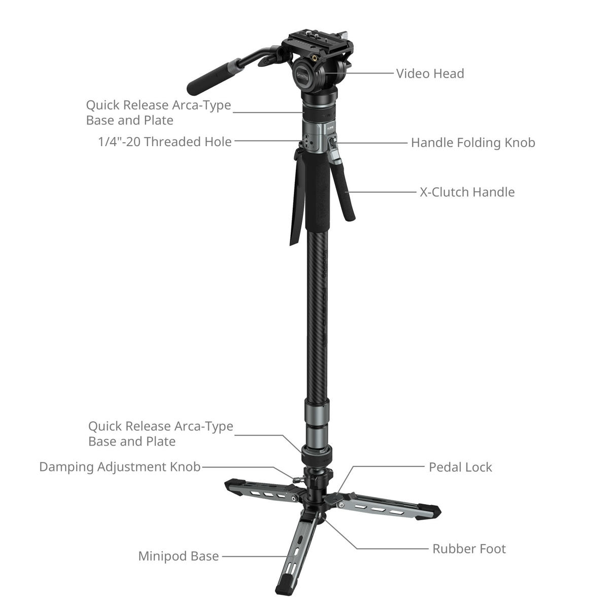 2026-10-04 TBQP Báo Giá Hà Nội - HCM - Smallrig 6286 – Chân máy ảnh máy quay SmallRig × Potato Jet TRIBEX PRO 5 Smallrig 6286 – Chân máy ảnh máy quay SmallRig × Potato Jet TRIBEX PRO chính hãng, hình ảnh thực tế mua tại HL Studio Tripod SmallRig 5