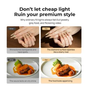 2026-10-04 TBQP Báo Giá Hà Nội - HCM - Telesin P5-BGD-21 – Đèn led Aura Zoom Fill Light 15 Telesin P5-BGD-21 – Đèn led Aura Zoom Fill Light chính hãng, hình ảnh thực tế mua tại HL Studio Đèn Led Quay Phim 15