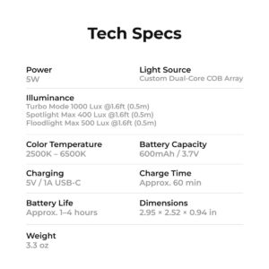 2026-10-04 TBQP Báo Giá Hà Nội - HCM - Telesin P5-BGD-21 – Đèn led Aura Zoom Fill Light 23 Telesin P5-BGD-21 – Đèn led Aura Zoom Fill Light chính hãng, hình ảnh thực tế mua tại HL Studio Đèn Led Quay Phim 23